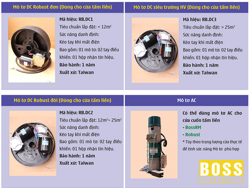 Phu-kien-cua-cuon-tam-lien-bossdoordanang