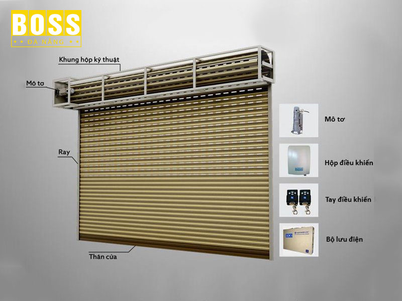 cau-tao-cua-cuon-bossdoor