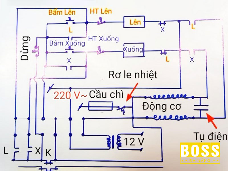 Cac-ky-hieu-dien-tren-so-do-nguyen-ly-mach-cua-cuon-bossdoordanang