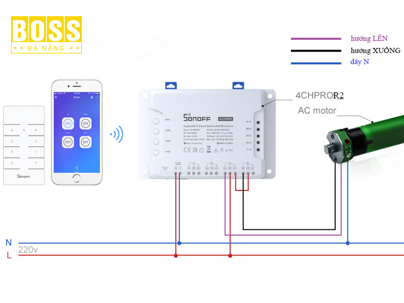 Cach-thuc-hien-dieu-khien-cua-cuon-thong-minh-sonoff-bossdoordanang